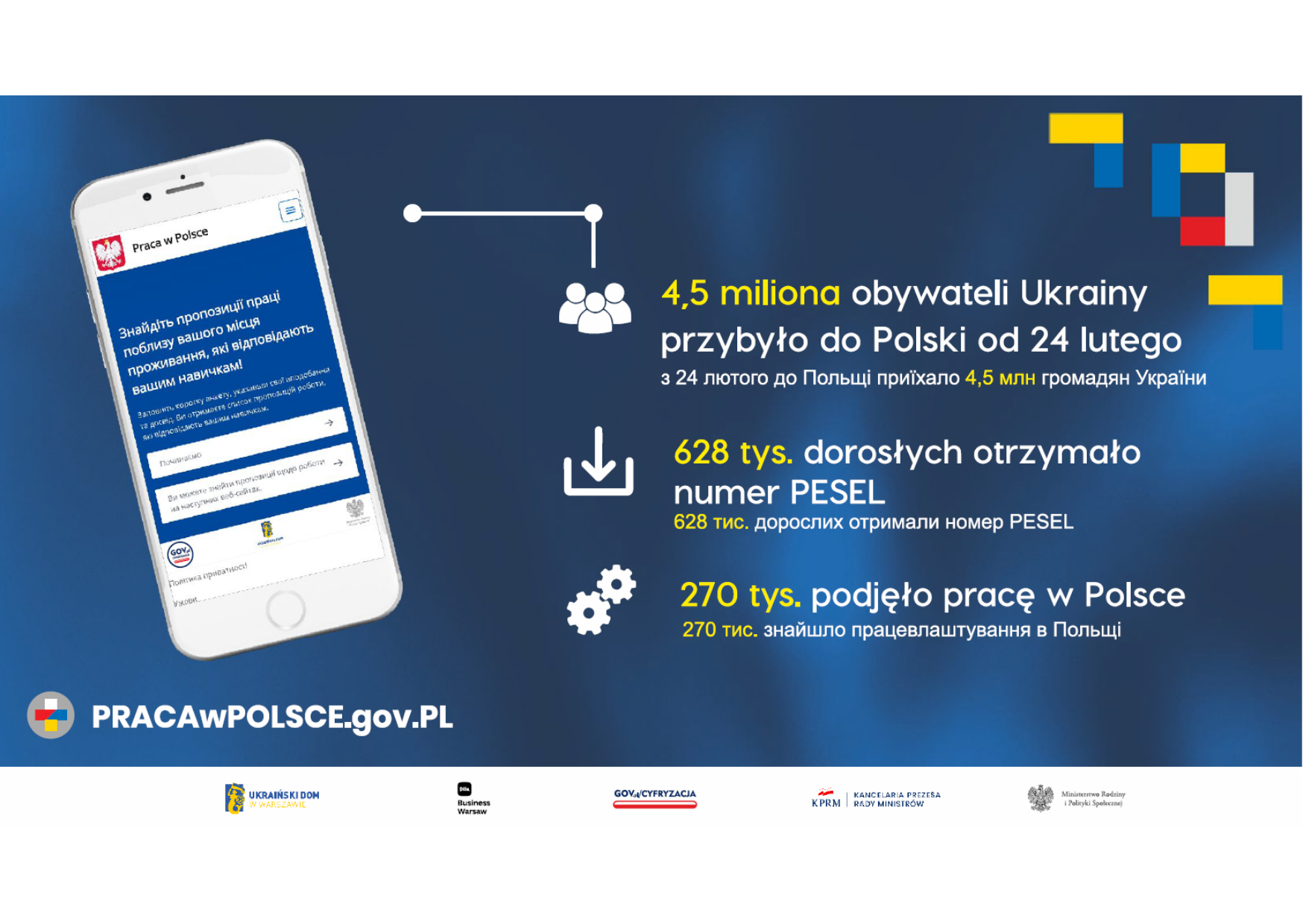 Ulotka promująca portal dla Obywateli Ukrainy pracawpolskie.gov.pl